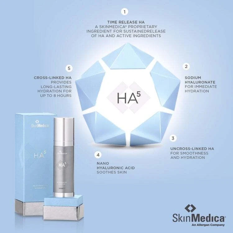SkinMedica HA5 Rejuvenating Hydrator 2 oz / 56.7 g | New Sealed | Authentic